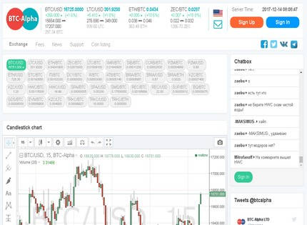 bitcoin store canada orso bitcoin lunghezza mercato