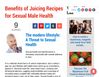 Gallery - Juicing For Your Manhood Review