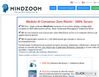 Gallery - Mindzoom Review