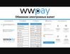 Gallery - WW-Pay Review