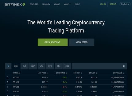 Homepage - Bitfinex Review