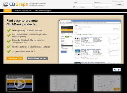 Homepage - CBGraph Review