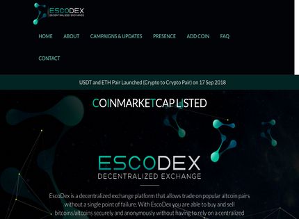 Homepage - Escodex Review