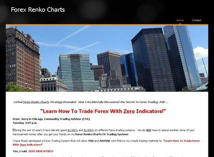 Homepage - Forex Renko Charts Review