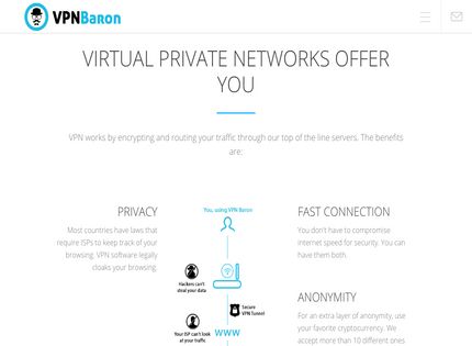 Homepage - VPNBaron Review