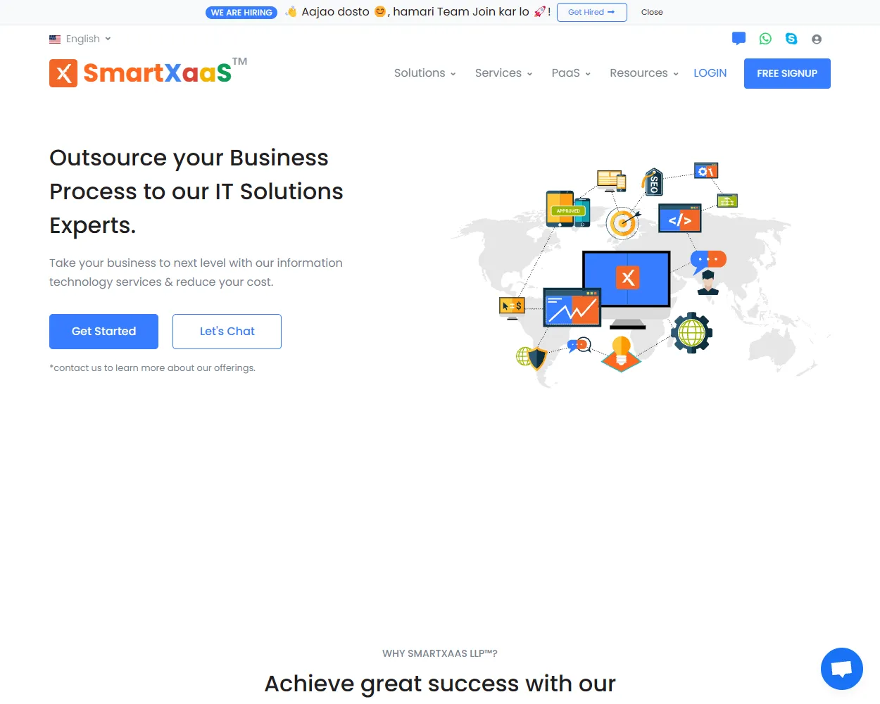 The SmartWare The SmartWare