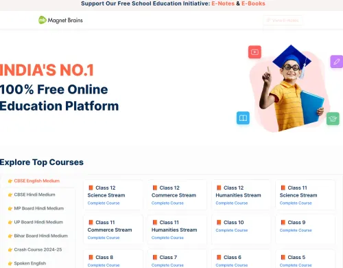 Magnet Brains Software Pvt Ltd