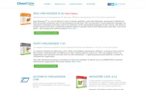 ChemTable Software