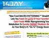 Gallery - 14 Day Rapid Fat Loss Plan Review