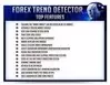 Gallery - Forex Trend Detector Review