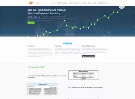 Homepage - AdBit.biz Review
