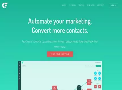 Homepage - Contact Flow Review