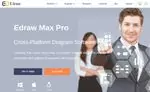 Edraw Max Pro Review