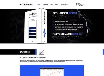 Homepage - FXCharger Review