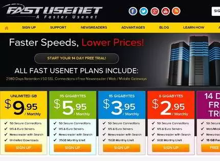 Homepage - Fast Usenet Review
