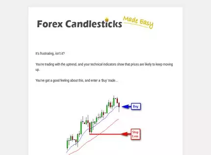 Homepage - Forex Candlesticks Made Easy Review
