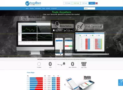 Homepage - ForexMart Review