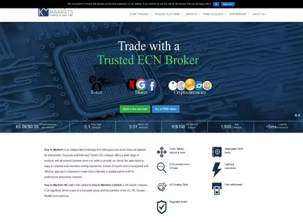 Homepage - Key To Markets Review