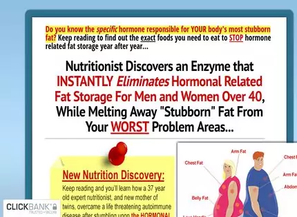 Homepage - Trouble Spot Nutrition Review