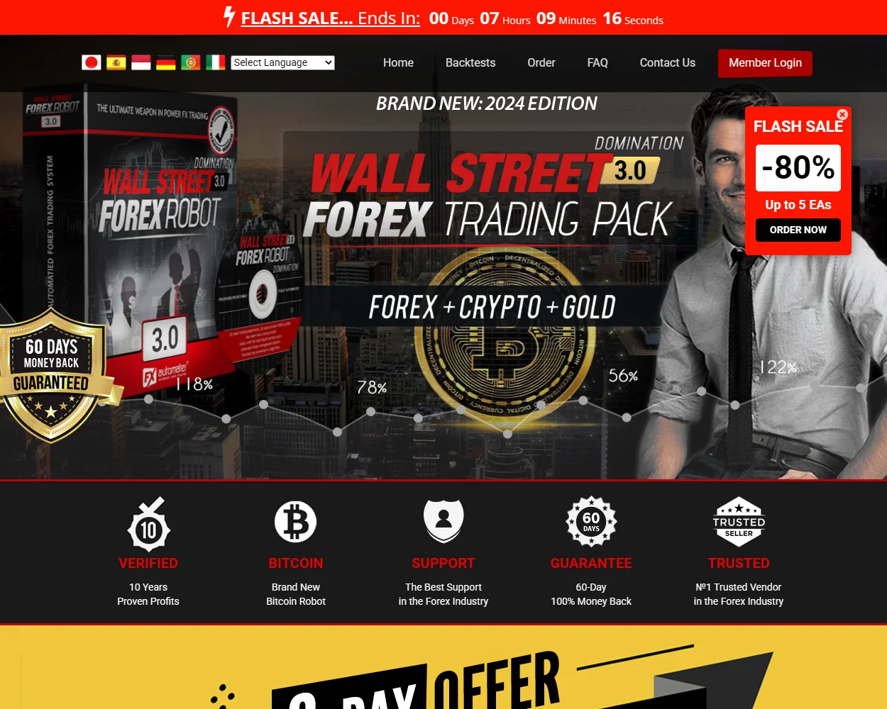 WallStreet Forex Robot WallStreet Forex Robot
