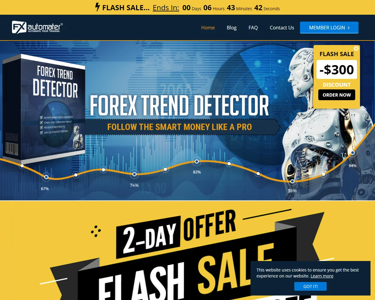 Forex Trend Detector Forex Trend Detector