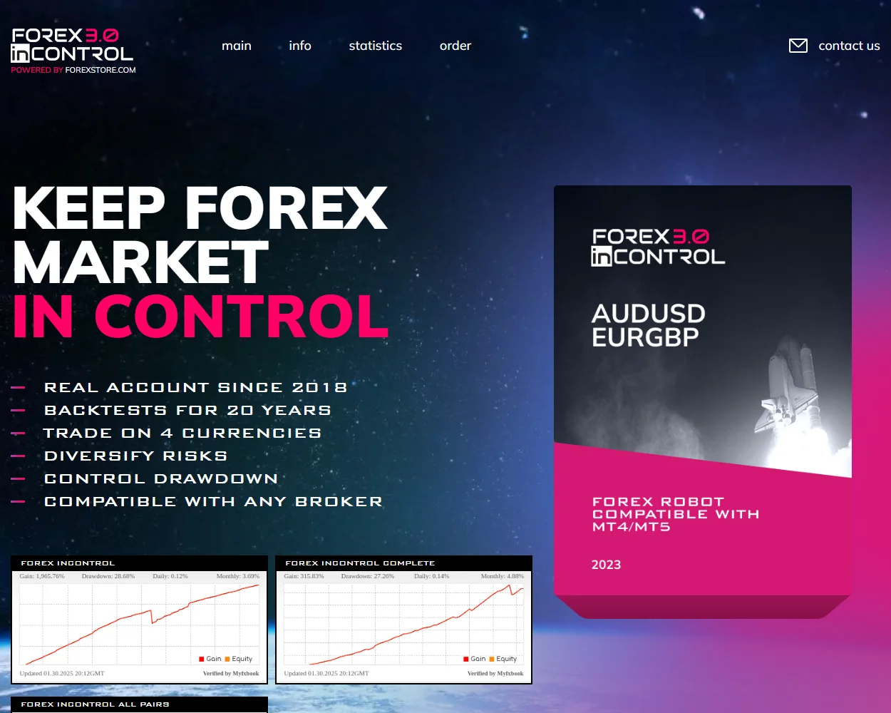Forex InControl Forex InControl