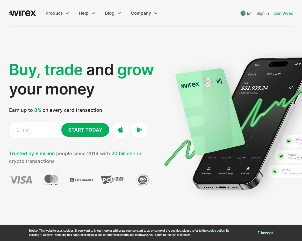 Wirex Wirex