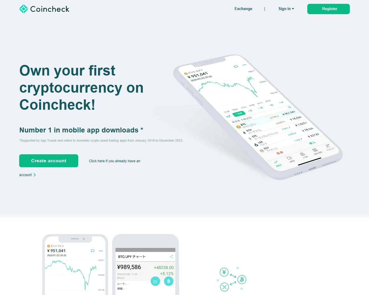 Coincheck Coincheck