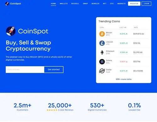 CoinSpot