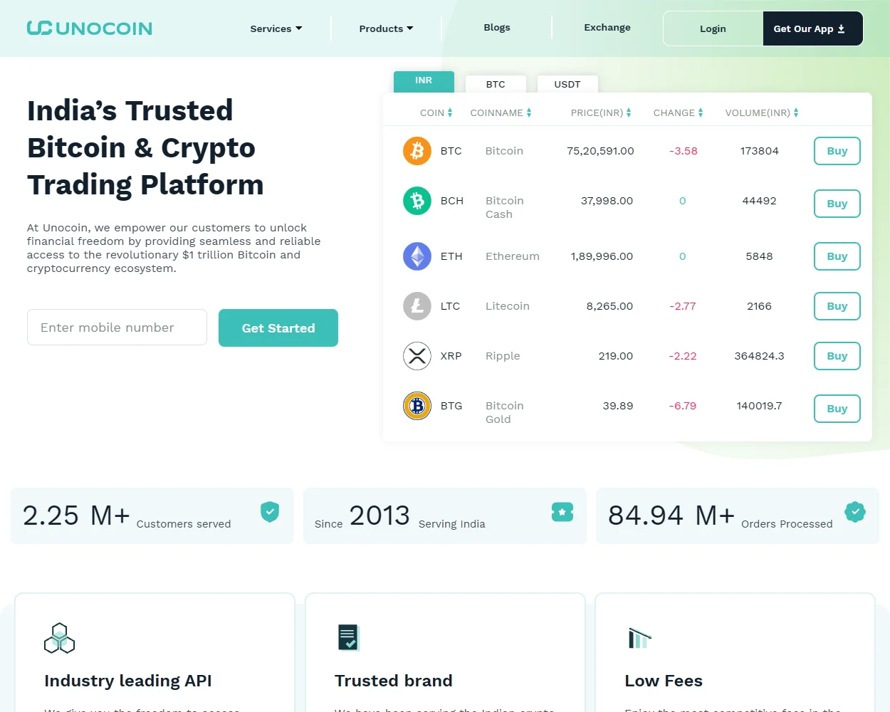 Unocoin Unocoin