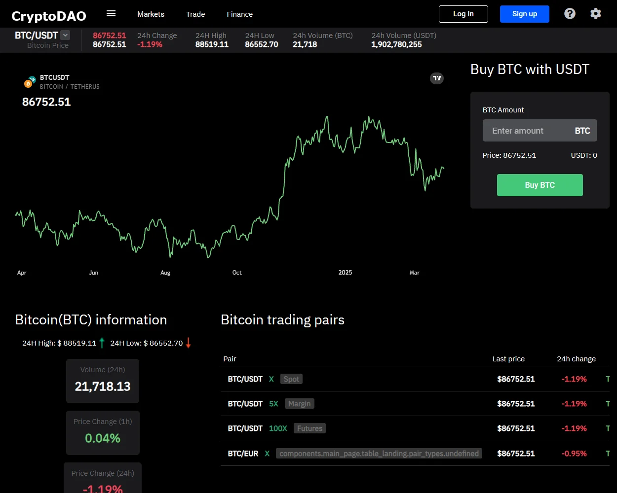 Crypto DAO Crypto DAO