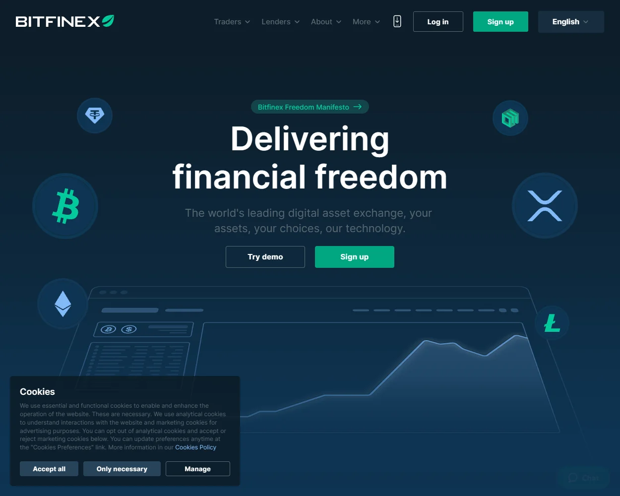 Bitfinex Bitfinex