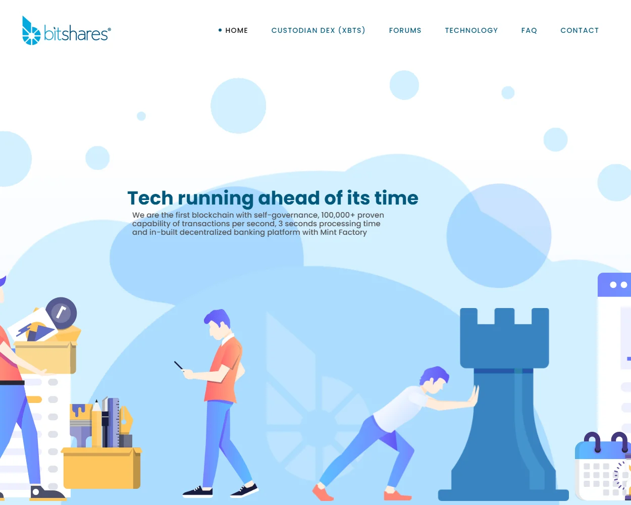 BitShares BitShares