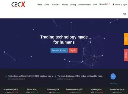 C2CX C2CX