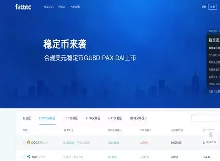 FatBTC FatBTC