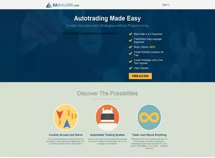 Expert Advisor Builder Expert Advisor Builder