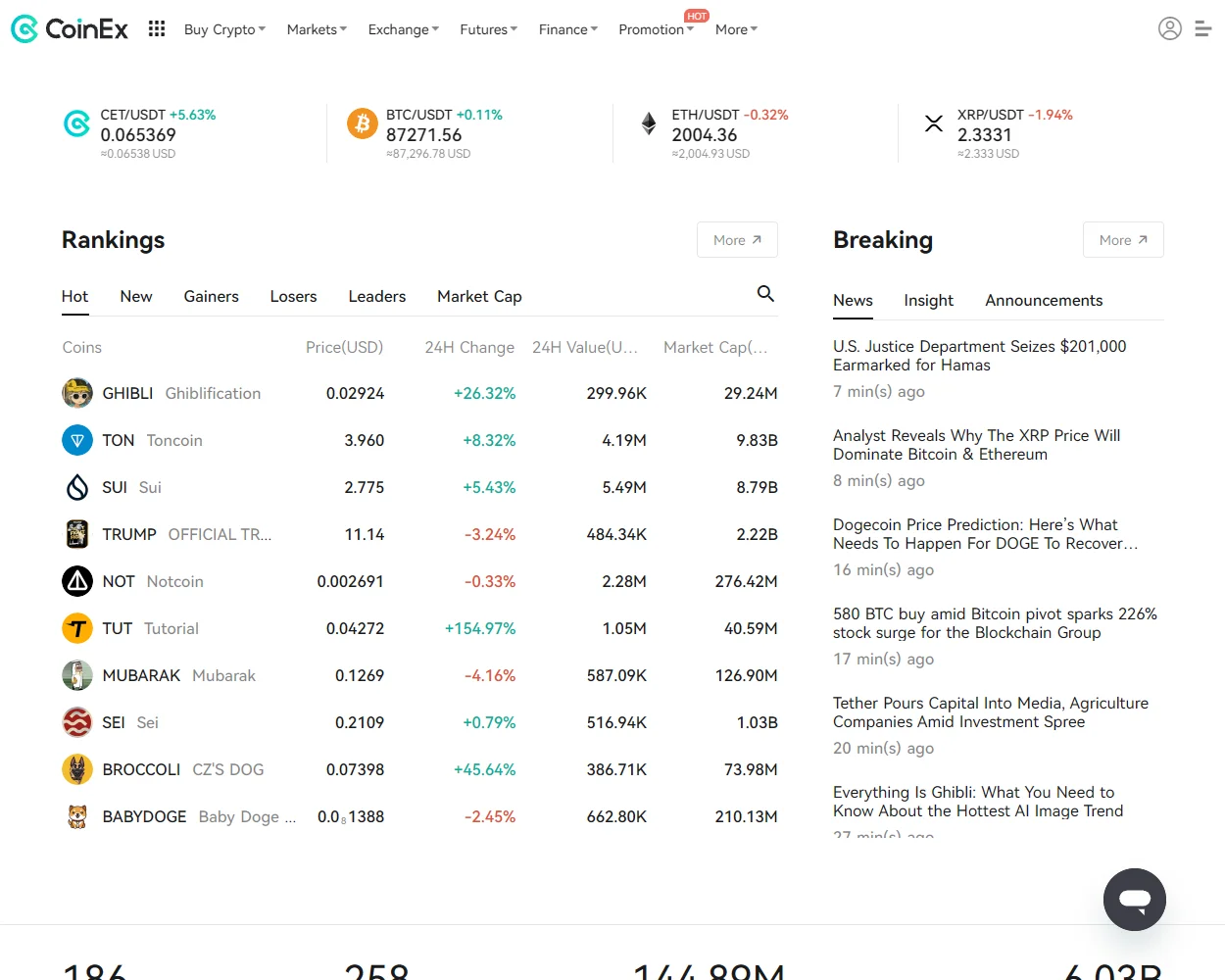 CoinEx CoinEx
