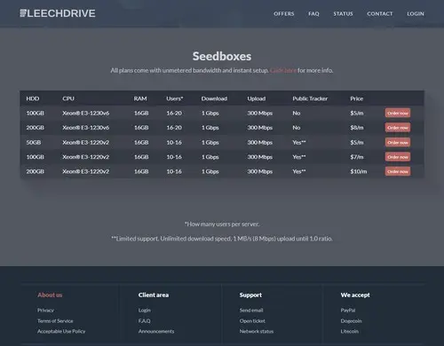 Leechdrive