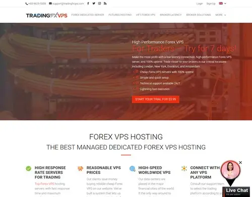 TradingFX VPS