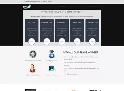 Forex EA VPS Forex EA VPS