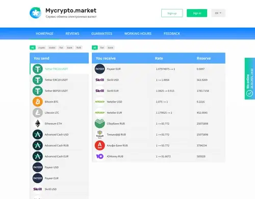 Mycrypto.market