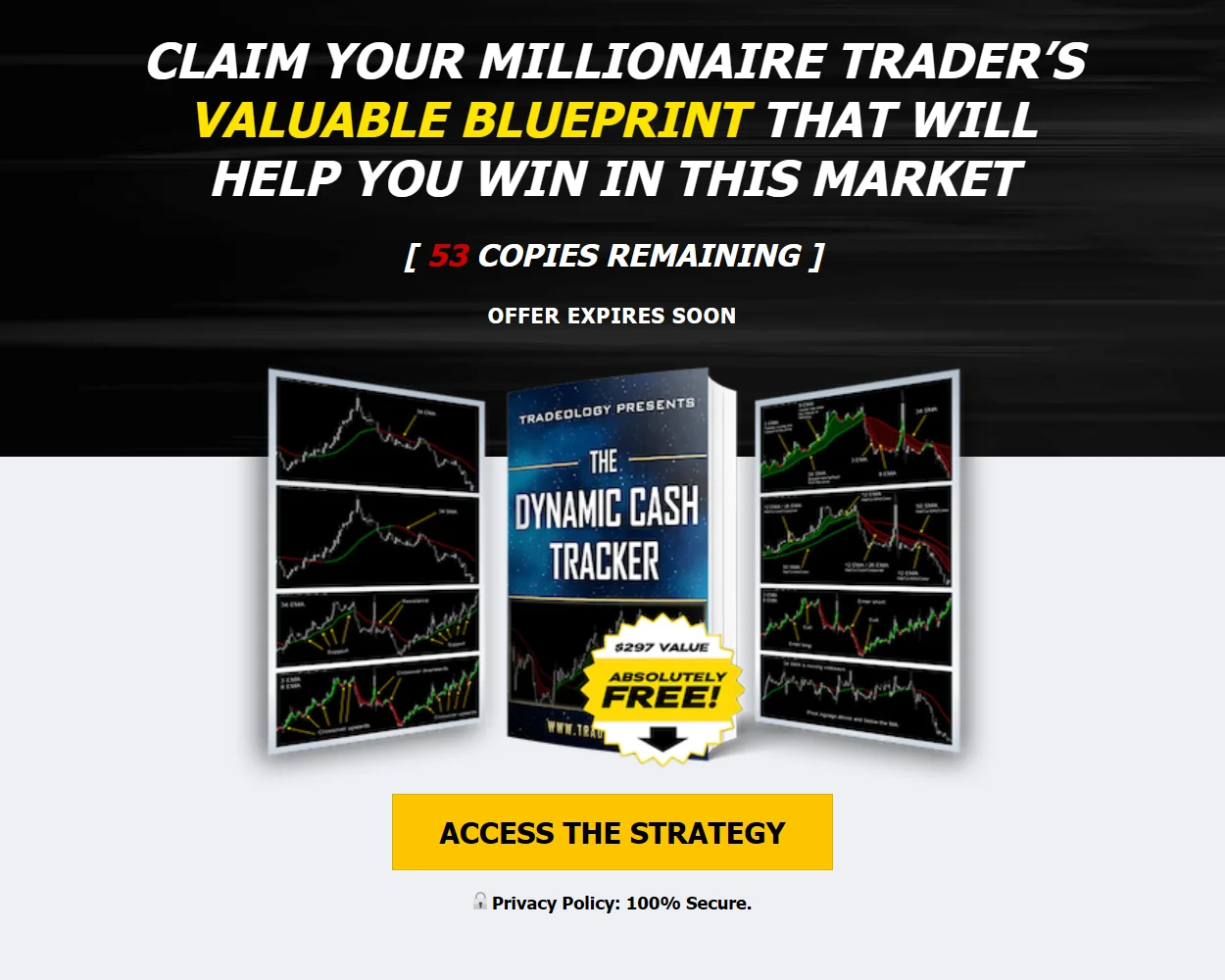 Forex Master Levels Forex Master Levels