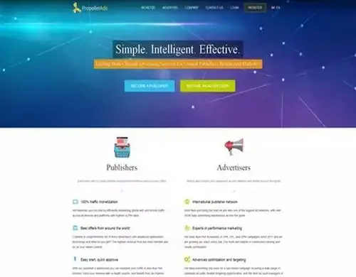 Propeller Ads