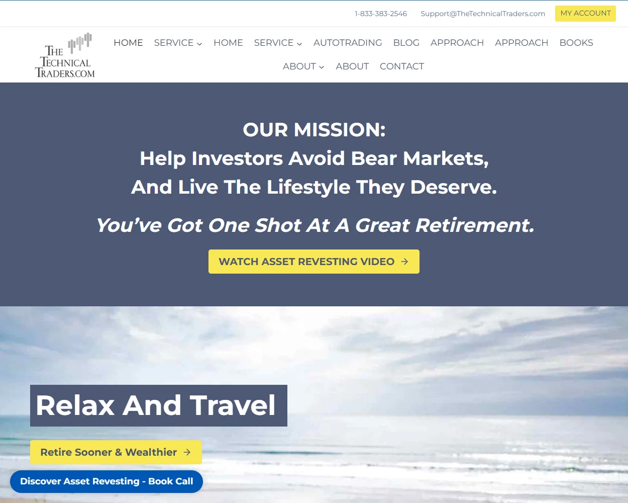 Technical Traders Technical Traders