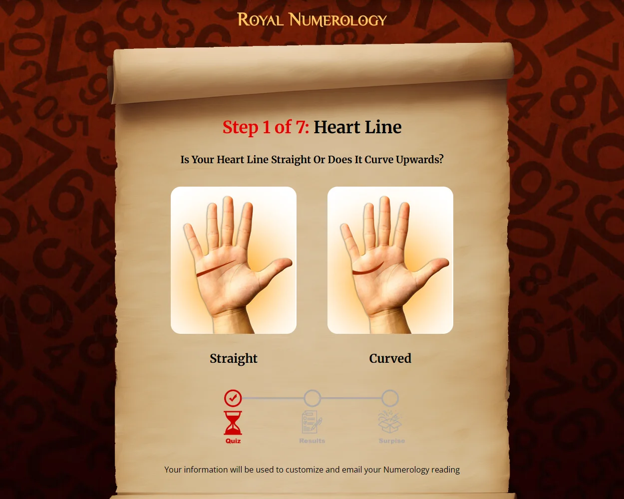 Royal Numerology Royal Numerology