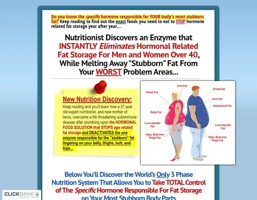 Trouble Spot Nutrition