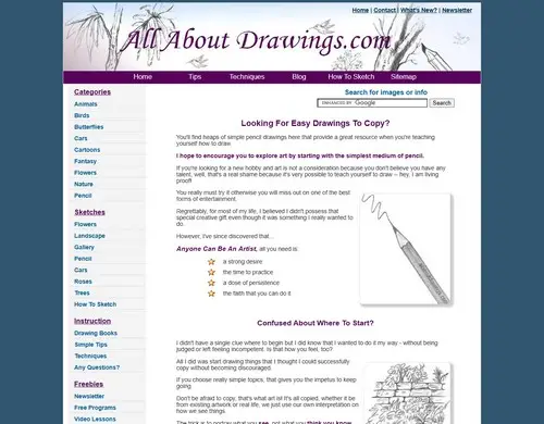 All About Drawings
