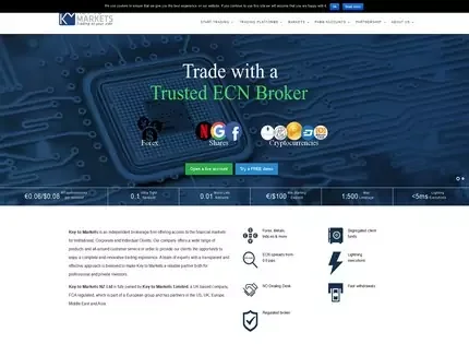 Key To Markets Key To Markets
