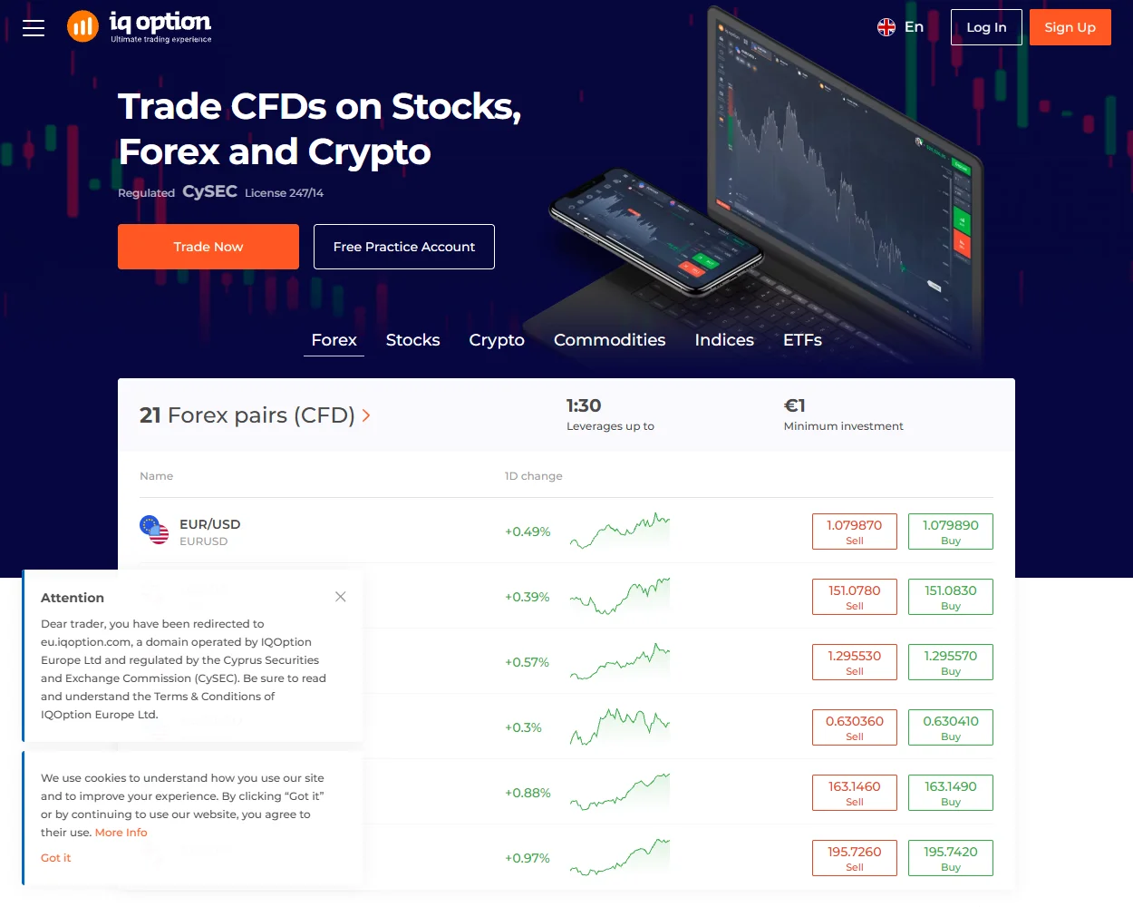 IQ Option IQ Option