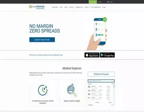 easyMarkets